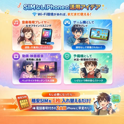 SIMなしiPhoneの活用術４選｜Wi-Fiで使える便利な機能と使い方