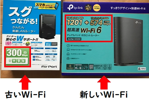 初心者でも分かるWi-Fiルーターの選び方