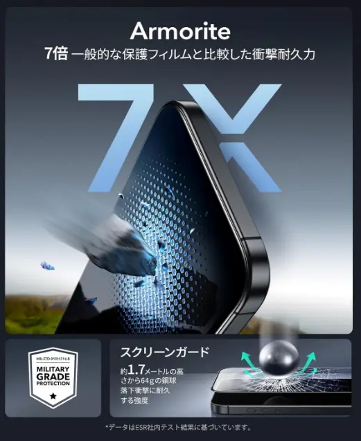 iPhone16,17 専用ガラスフィルム７選